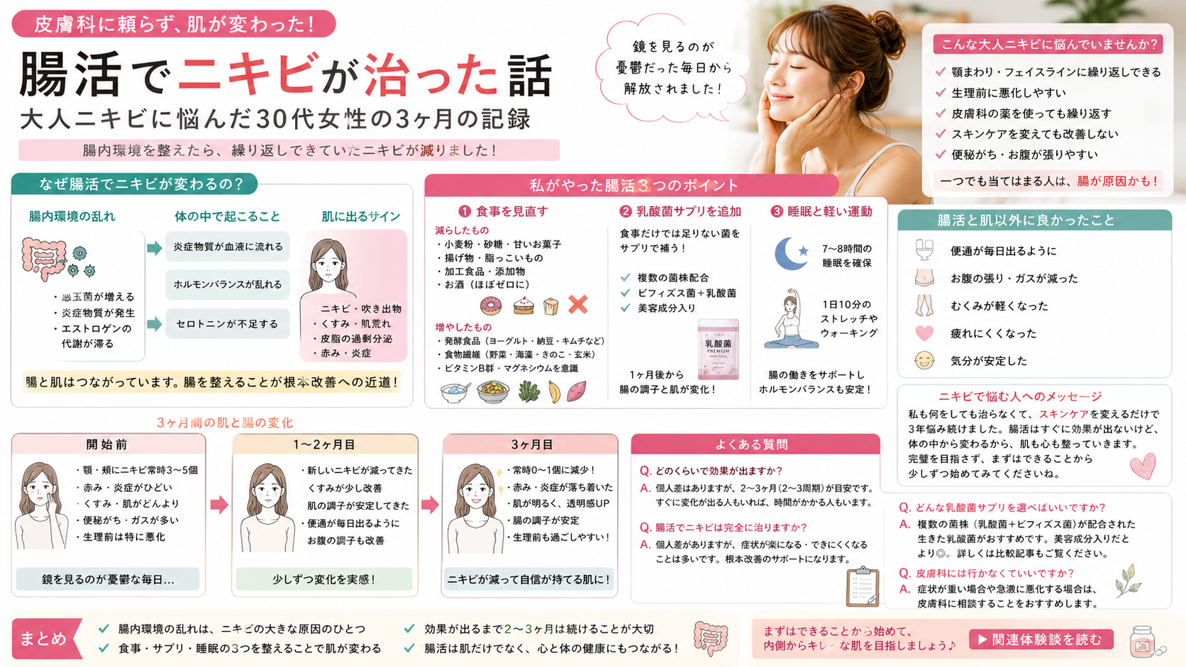 大人ニキビが治らない人へ｜イソトレチノインのオンライン処方という選択肢【30代女性向け】